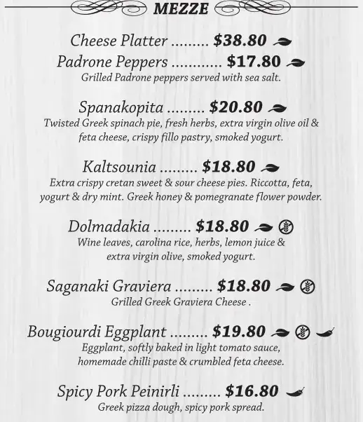 FOTIA MENU PRICES – MEZZE prices